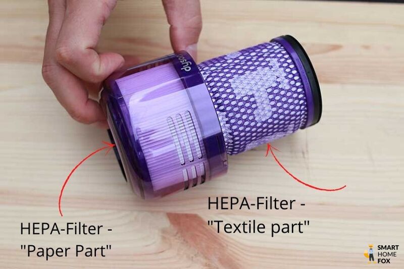 Ein Hepa Filter eines Akkusaugers ist zu sehen.